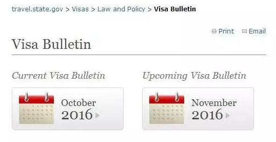 美国移民11月最新排期表出炉，EB-5终于前进两周！