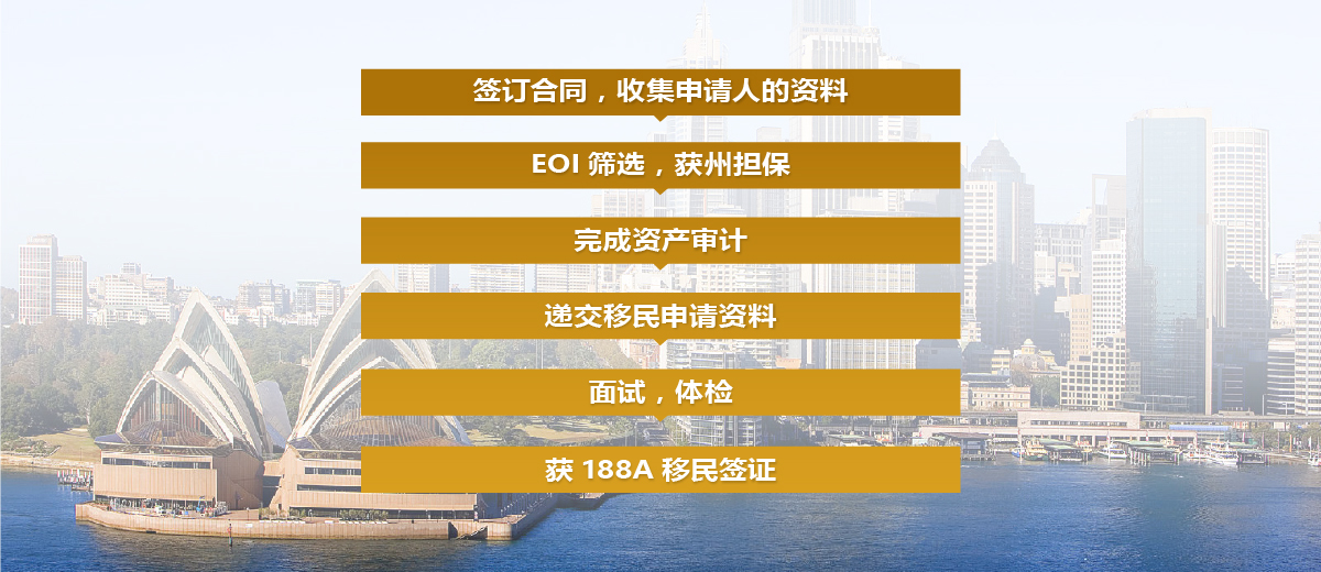 澳大利亚188A.jpg