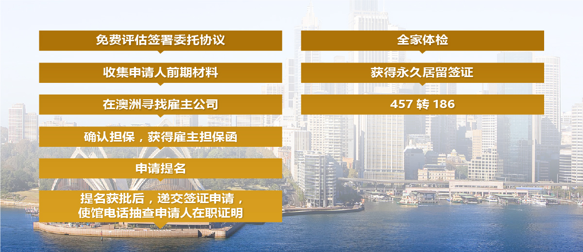 186签证.jpg