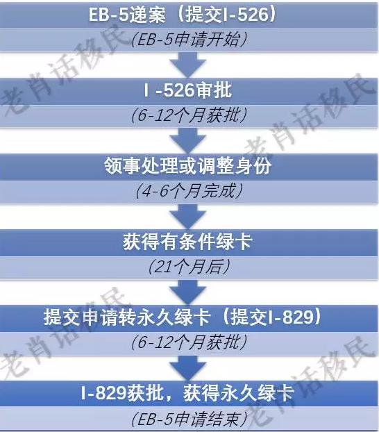 QQ截图20161117111953.png