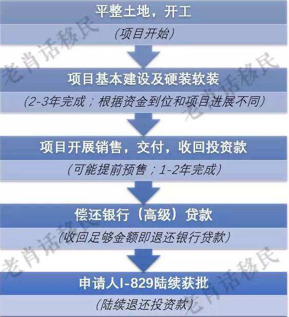 QQ截图20161117112038.png
