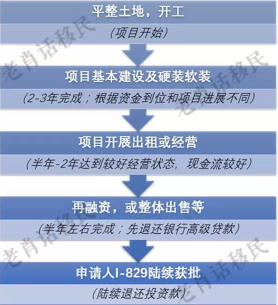 QQ截图20161117112141.png