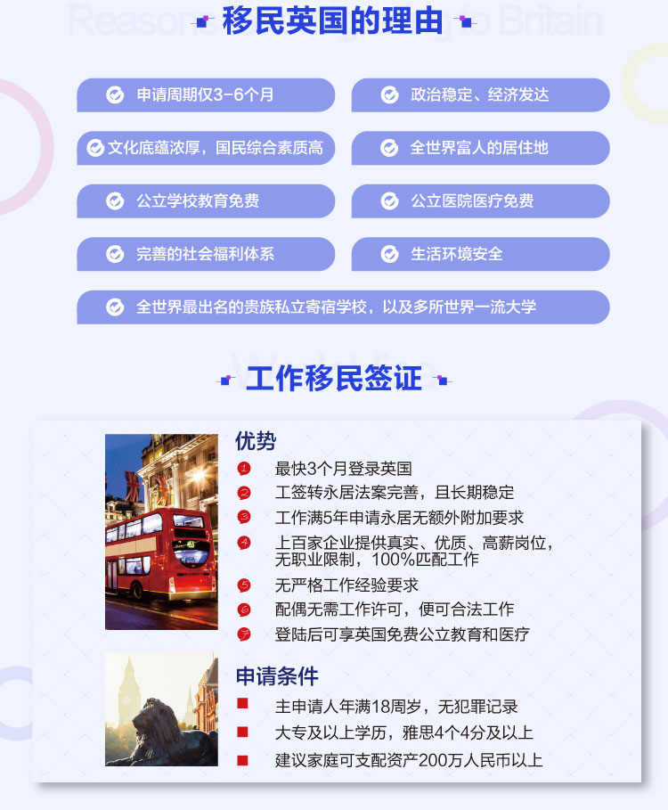 英国专题页手机端_03.jpg