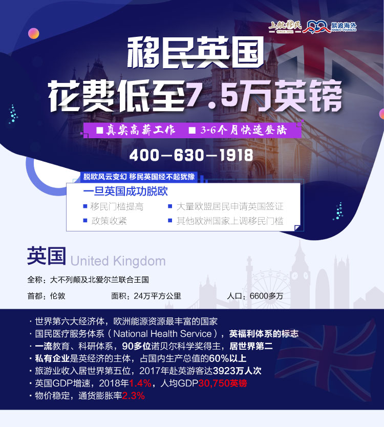 英国专题页手机端_01.jpg