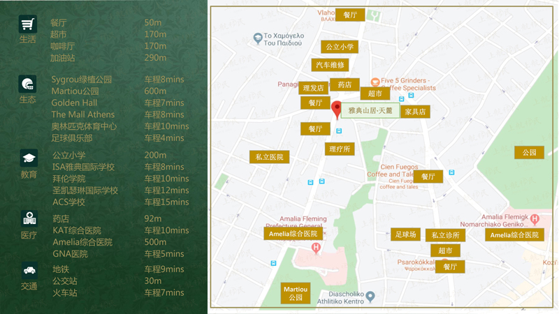 房源地理位置.jpg