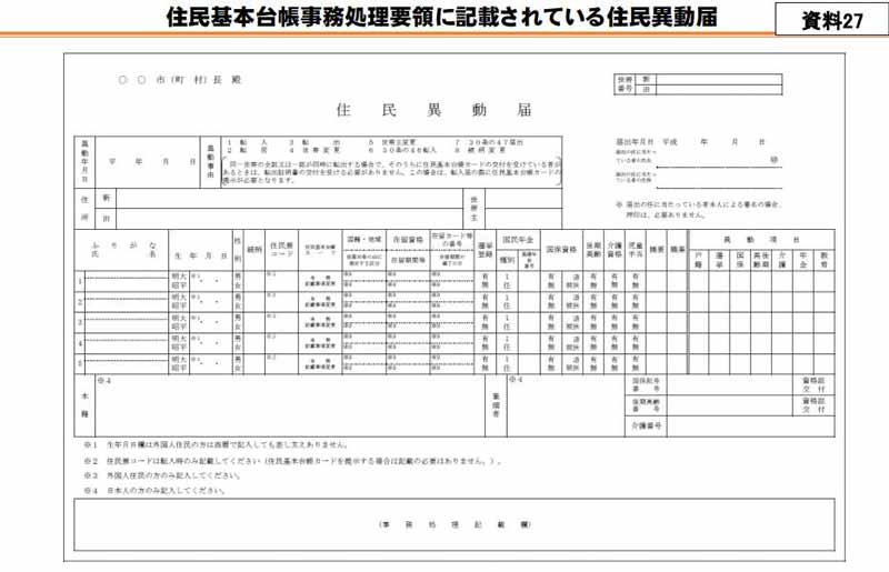 填写住民异动届.jpg